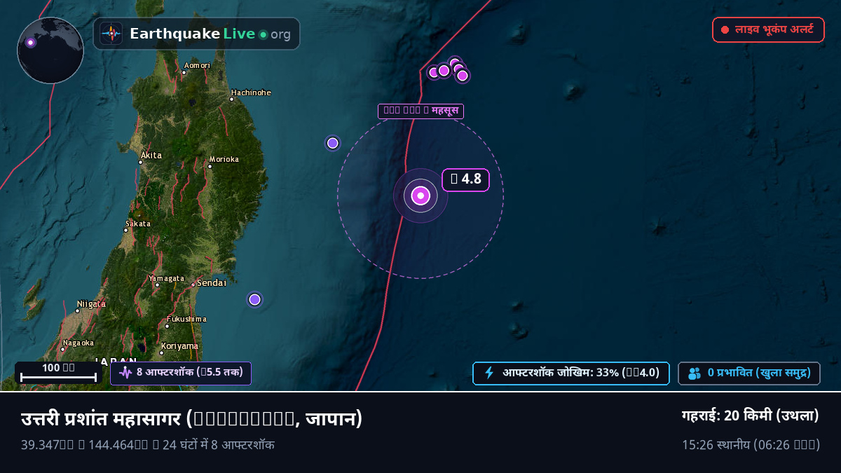 उत्तरी प्रशांत महासागर (जापान)