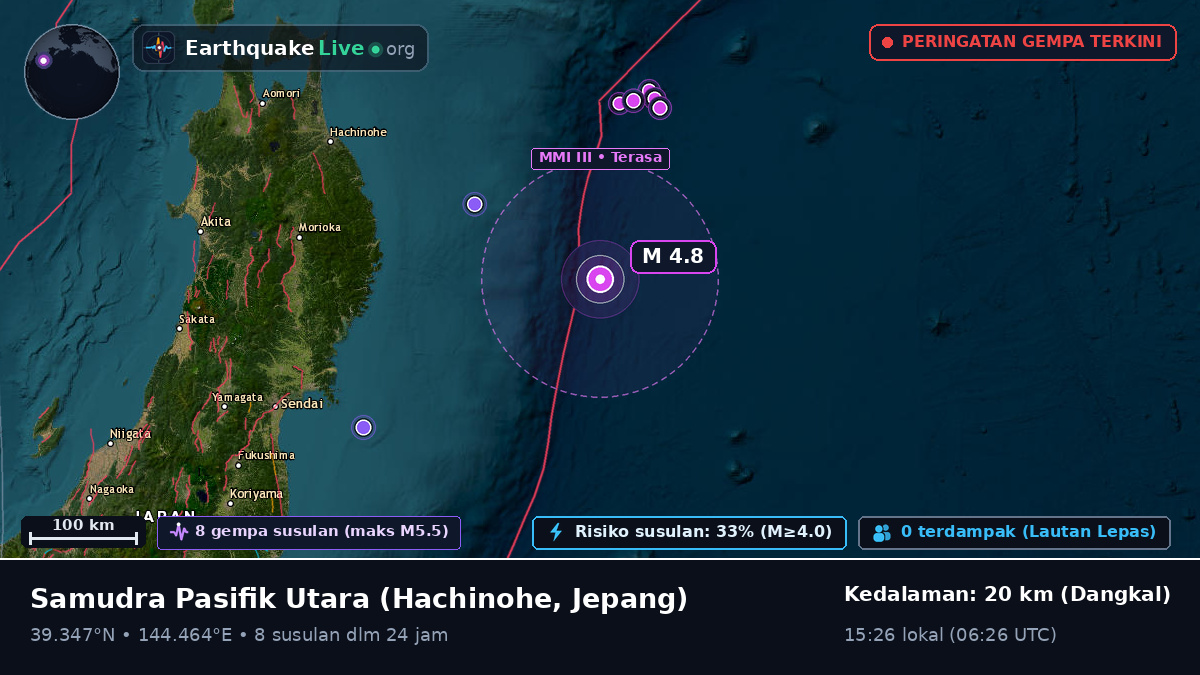 Samudra Pasifik Utara (Jepang)