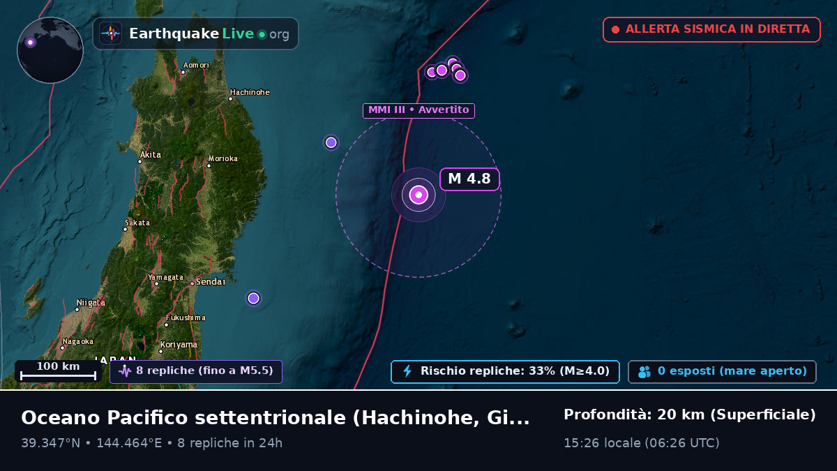 Oceano Pacifico settentrionale (Giappone)