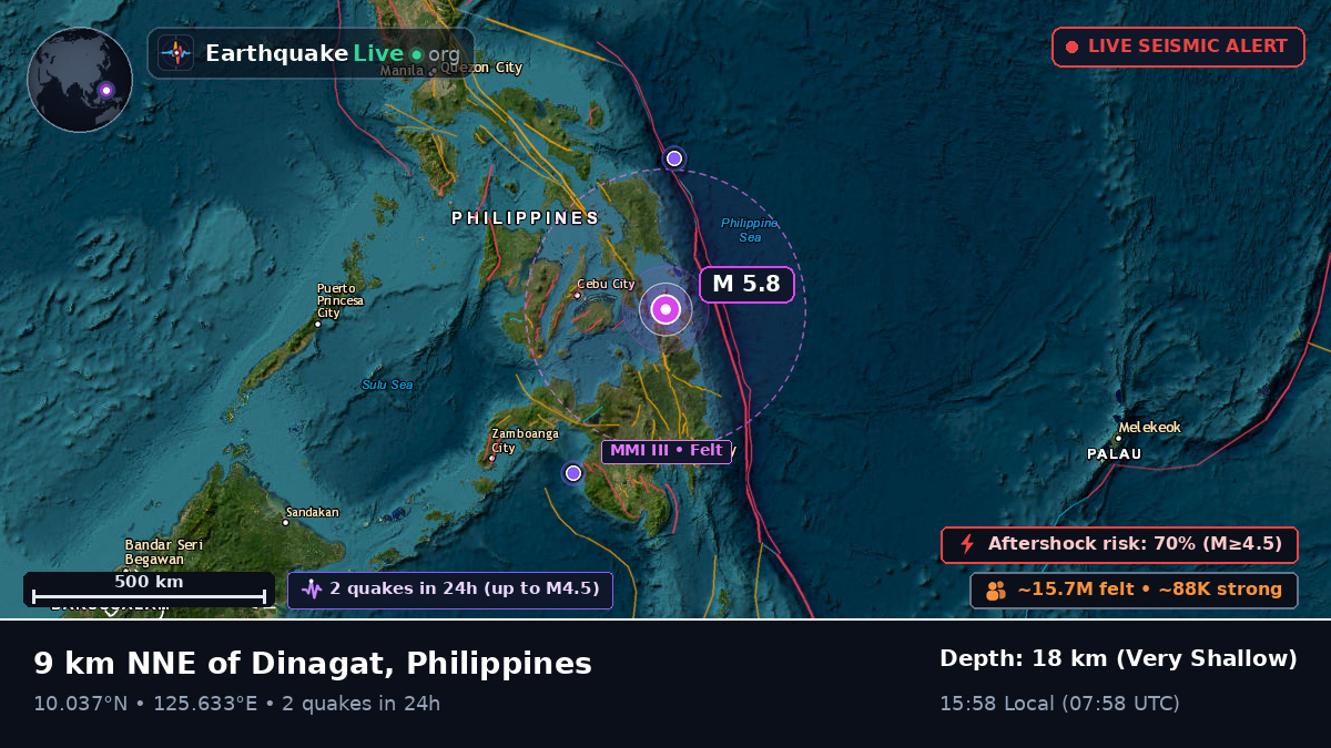 Philippine Sea (Philippines)