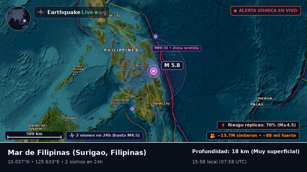 Mar de Filipinas (Filipinas)