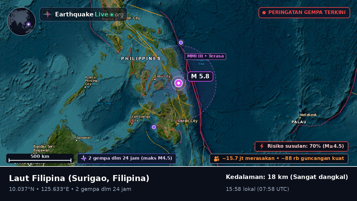 Laut Filipina (Filipina)