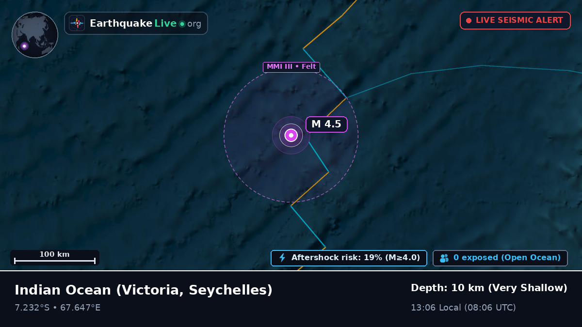Indian Ocean (Seychelles)