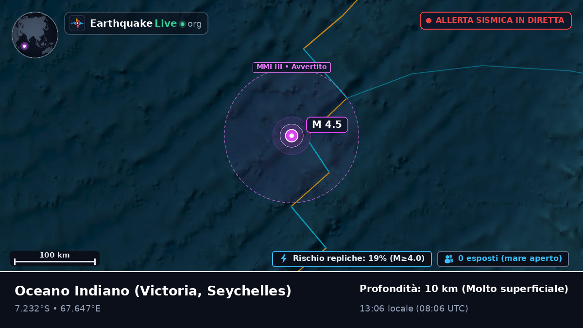 Oceano Indiano (Seychelles)