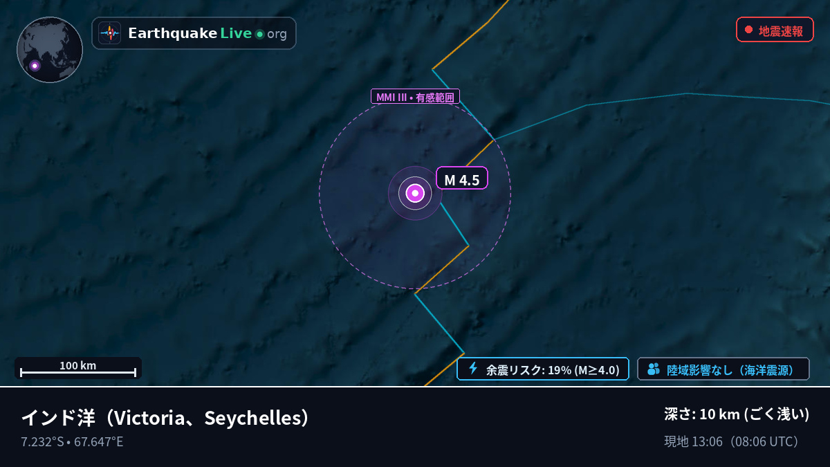 インド洋 (Seychelles)
