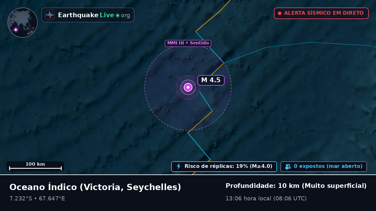 Oceano Índico (Seychelles)