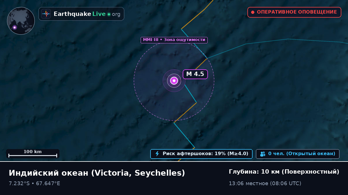 Индийский океан (Seychelles)