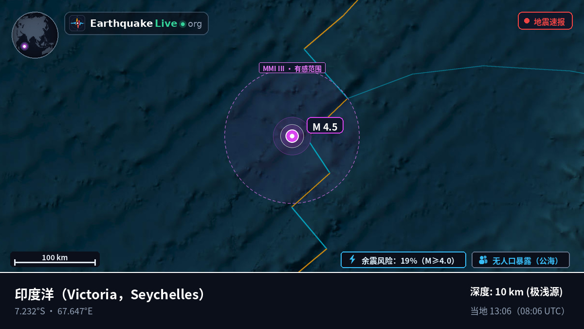 印度洋 (Seychelles)
