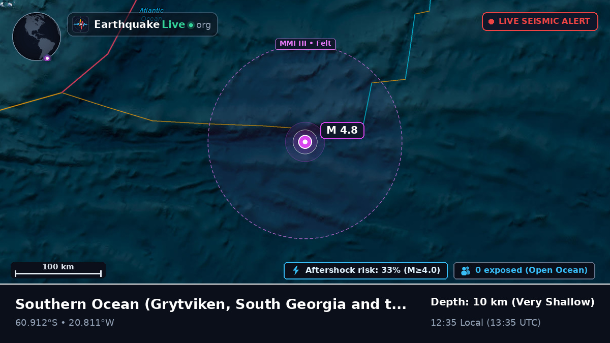Southern Ocean (South Georgia and the Islands)