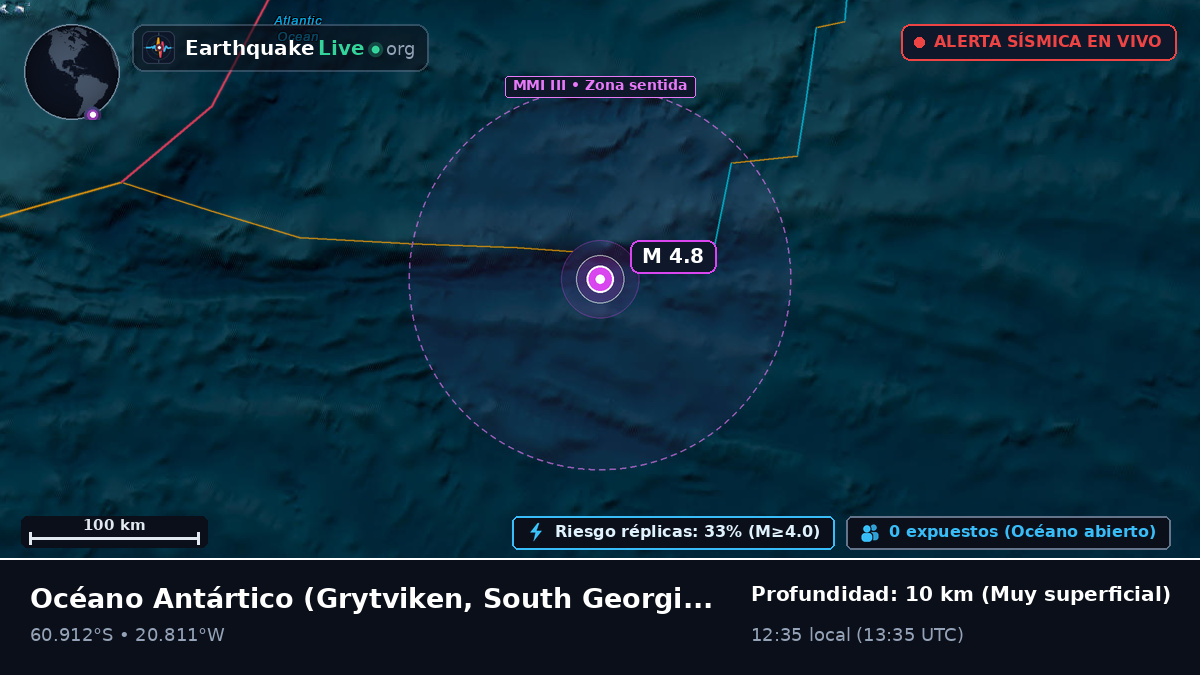 Océano Antártico (South Georgia and the Islands)