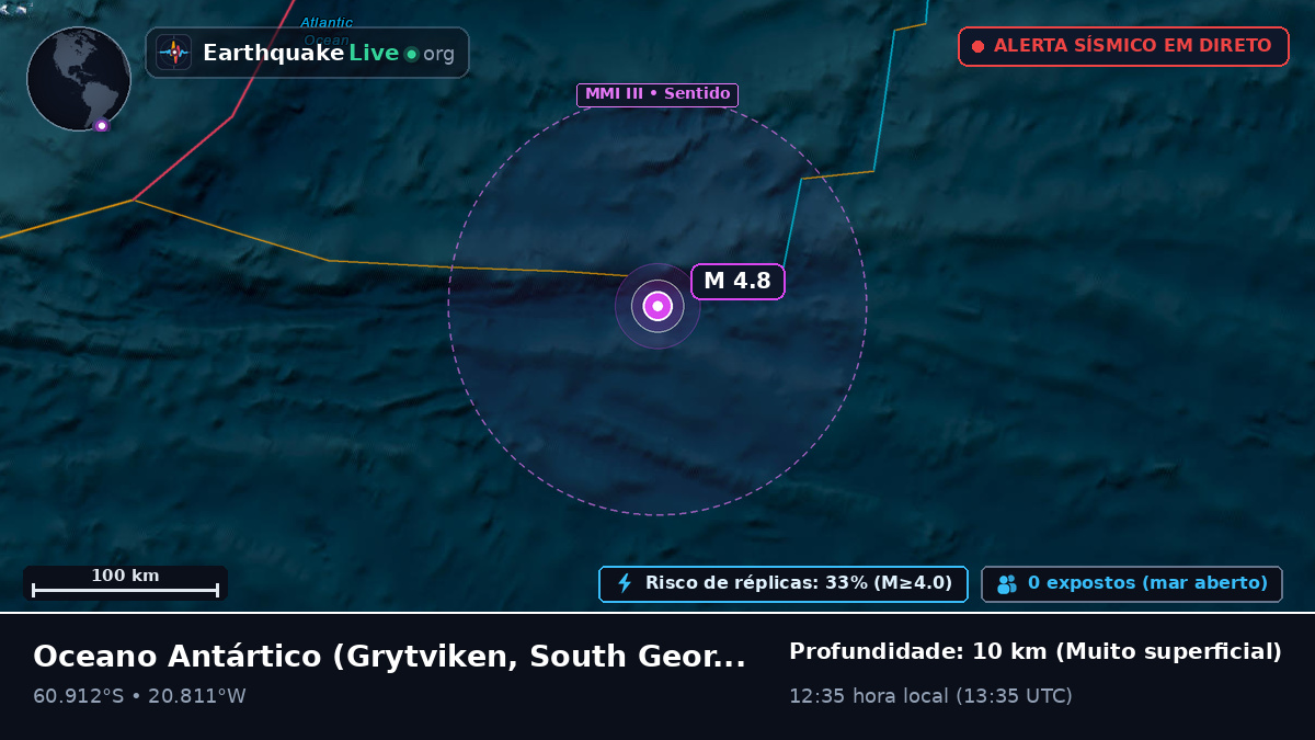 Oceano Antártico (South Georgia and the Islands)