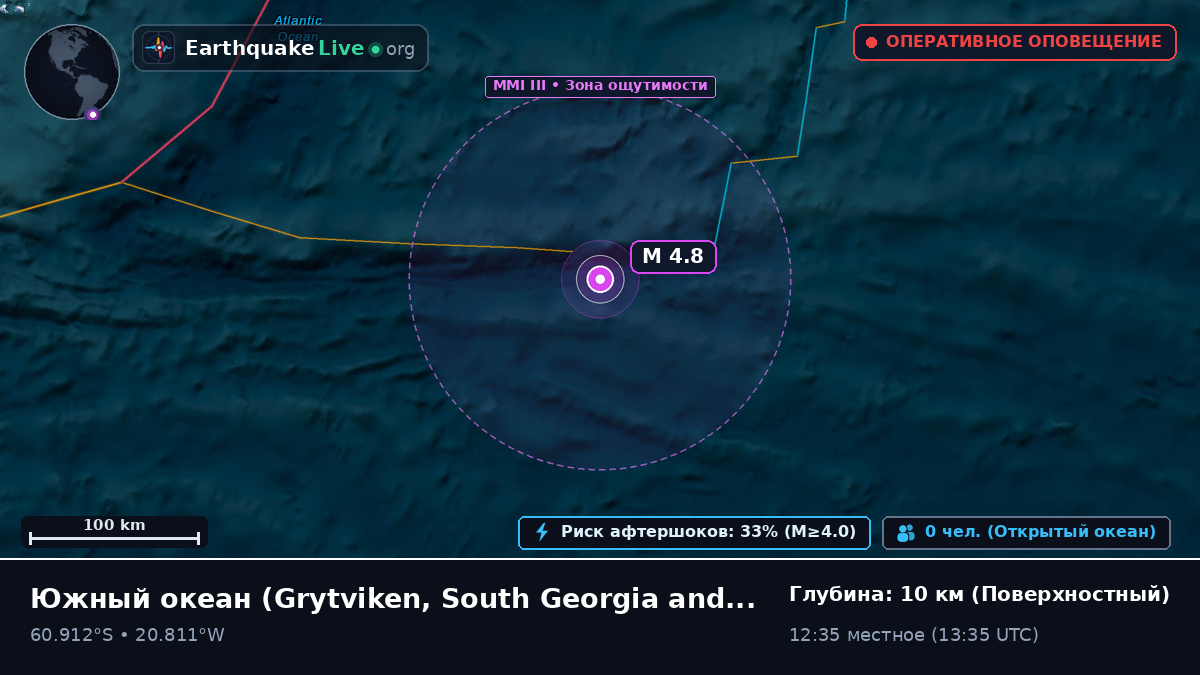 Южный океан (South Georgia and the Islands)