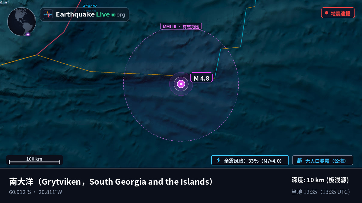南大洋 (South Georgia and the Islands)