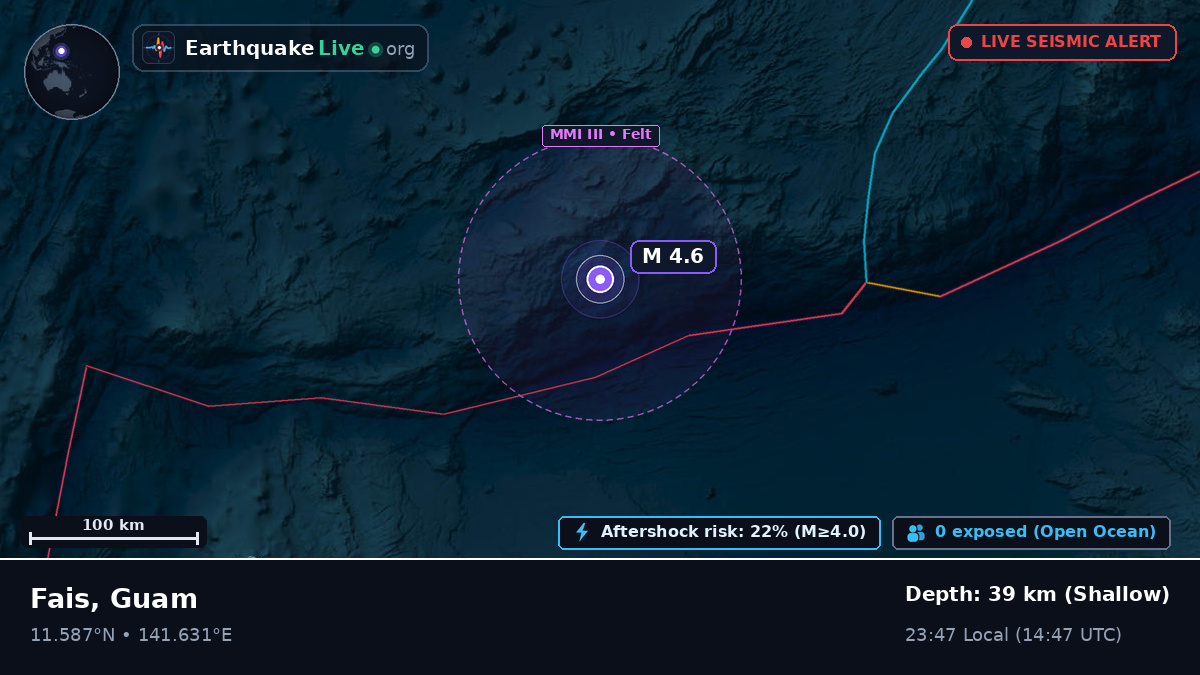 Philippine Sea (Guam)