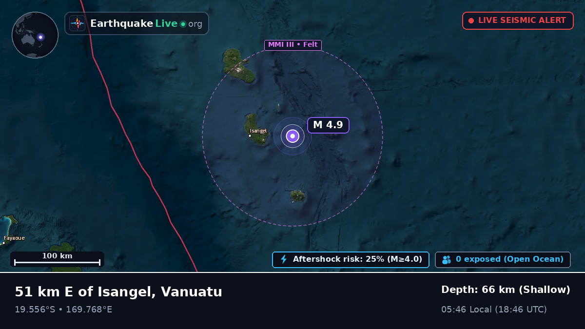 South Pacific Ocean (Vanuatu)