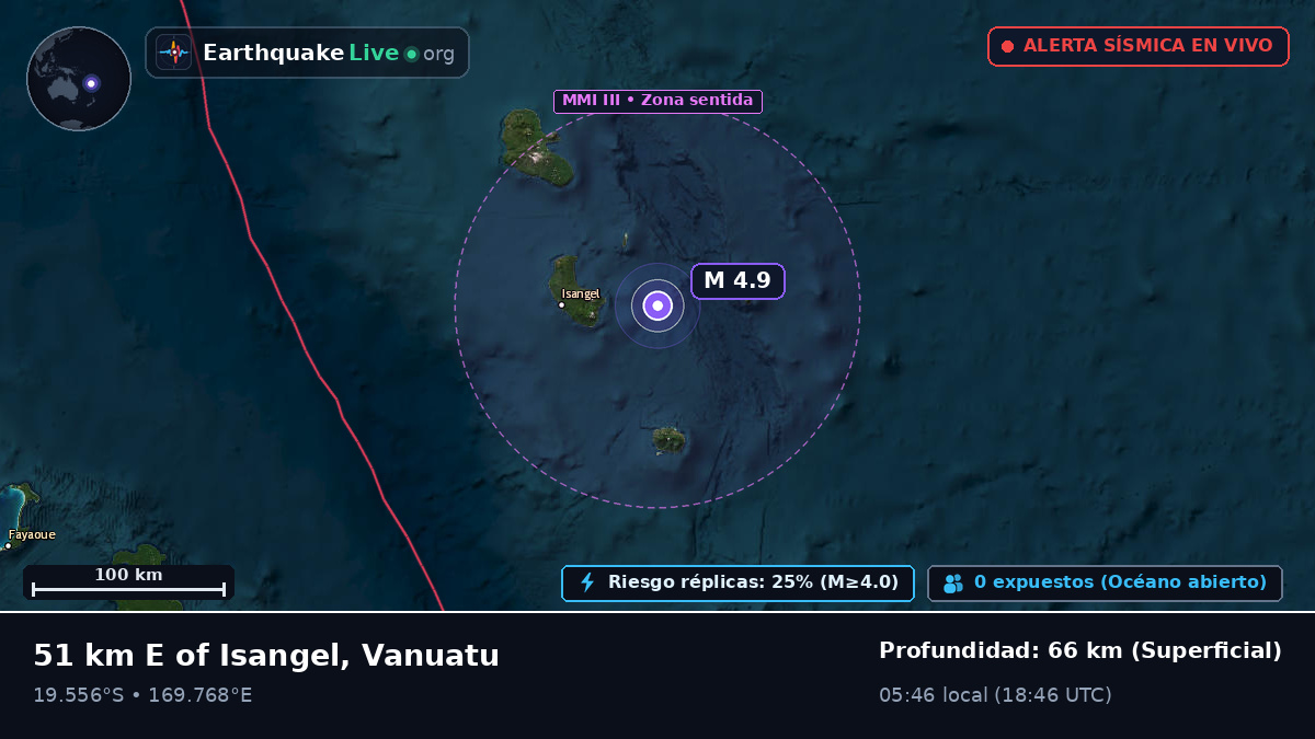 Océano Pacífico Sur (Vanuatu)