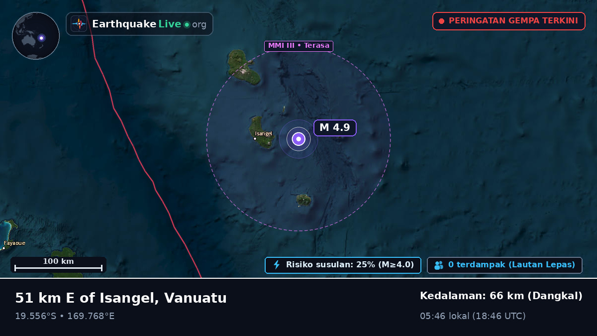 Samudra Pasifik Selatan (Vanuatu)