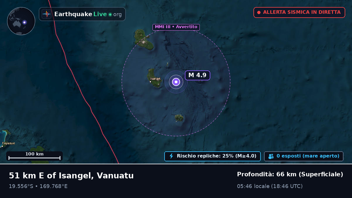 Oceano Pacifico meridionale (Vanuatu)