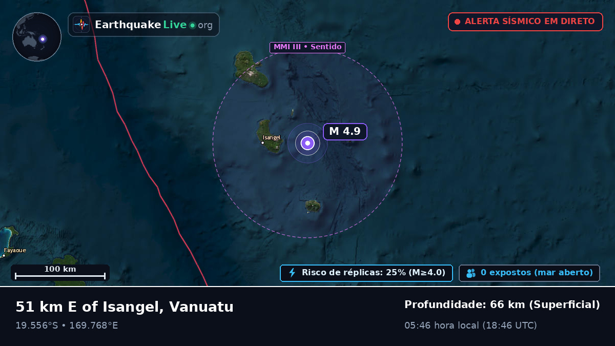 Oceano Pacífico Sul (Vanuatu)
