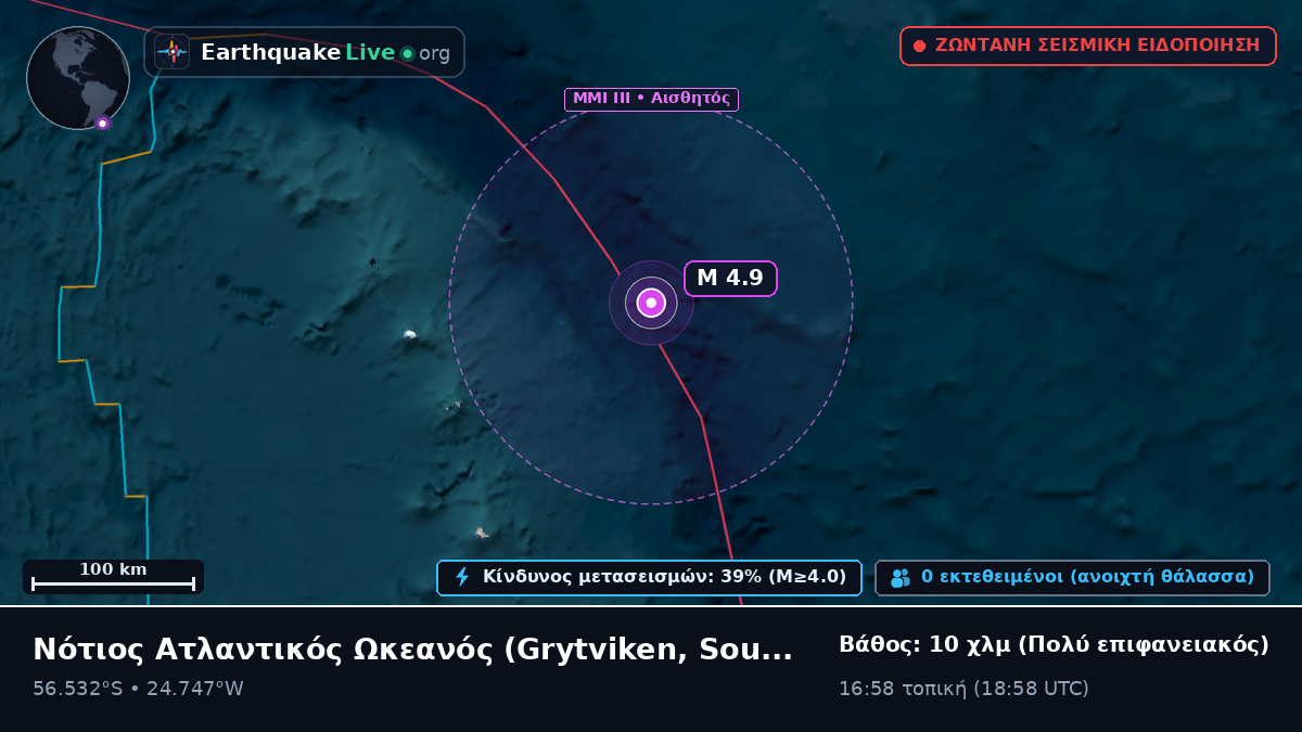 Νότιος Ατλαντικός Ωκεανός (South Georgia and the Islands)