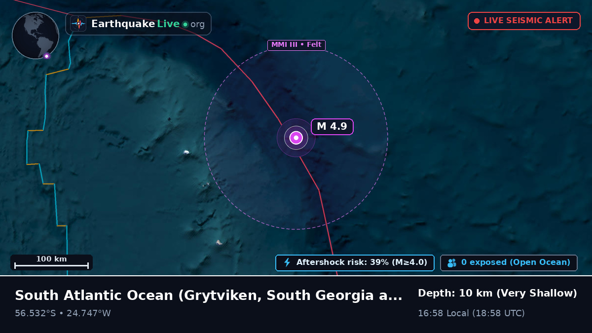 South Atlantic Ocean (South Georgia and the Islands)