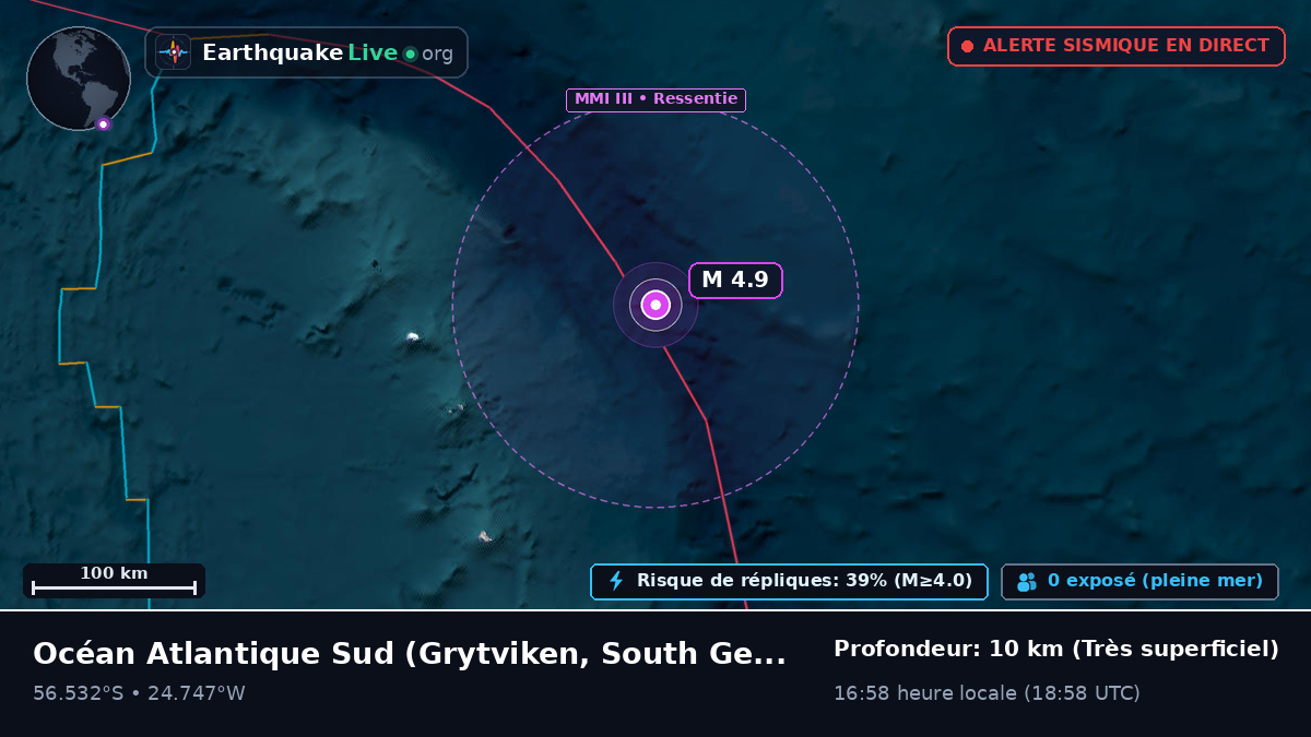 Océan Atlantique Sud (South Georgia and the Islands)