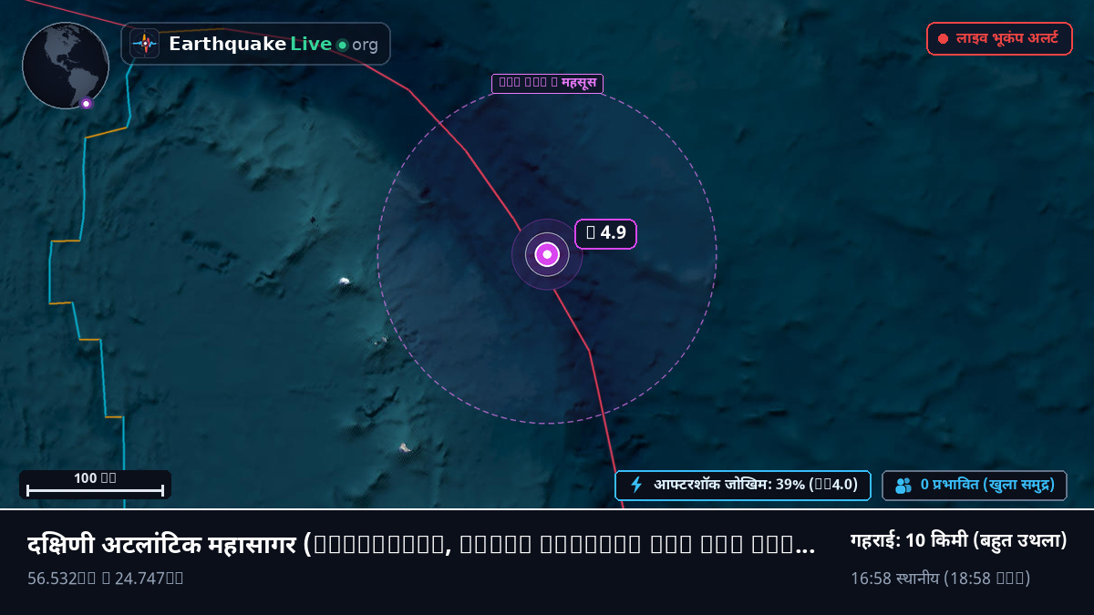 दक्षिणी अटलांटिक महासागर (South Georgia and the Islands)