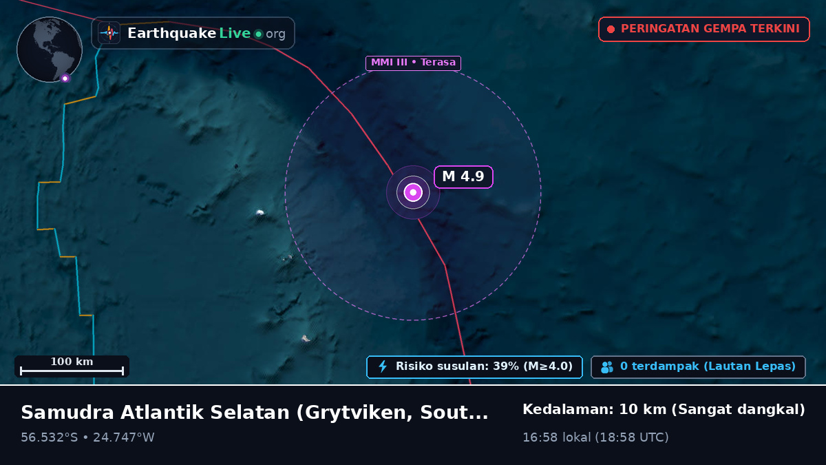 Samudra Atlantik Selatan (South Georgia and the Islands)