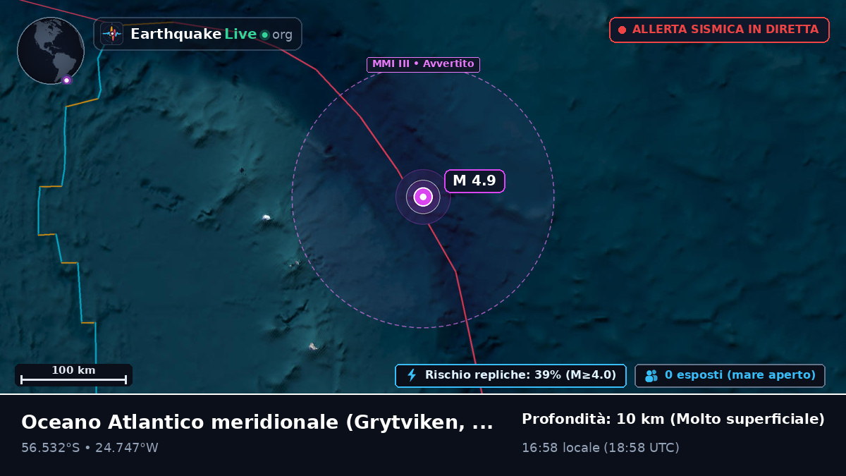 Oceano Atlantico meridionale (South Georgia and the Islands)