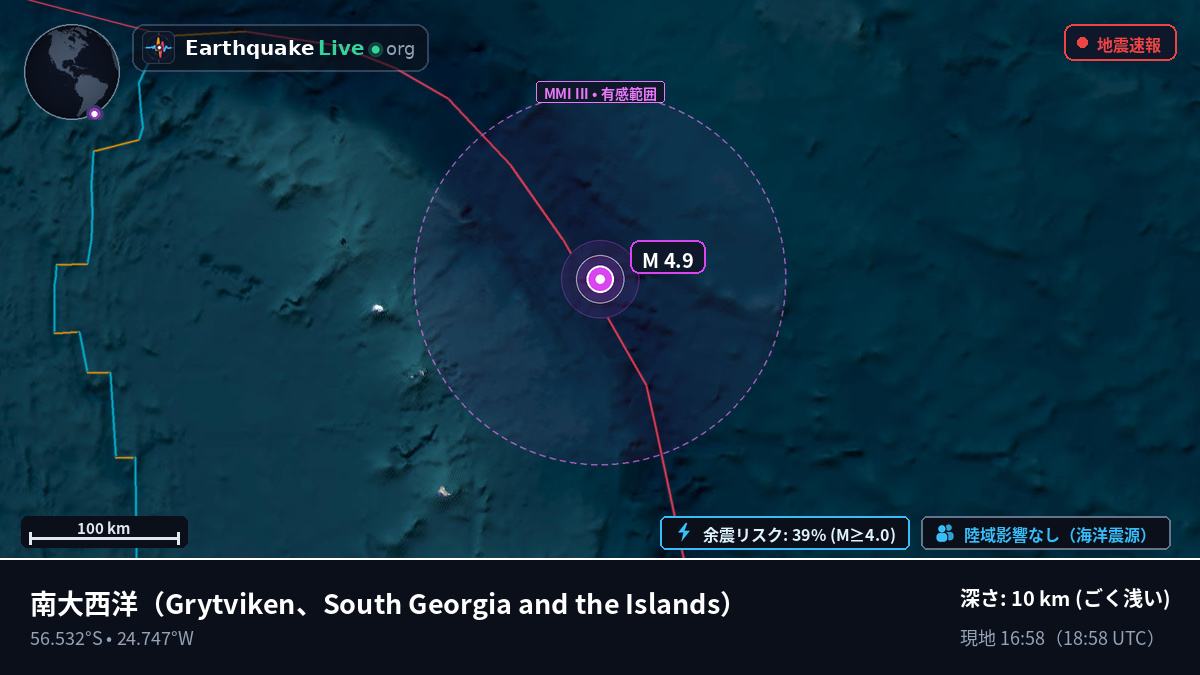 南大西洋 (South Georgia and the Islands)