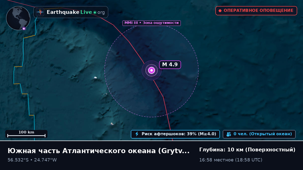 Южная часть Атлантического океана (South Georgia and the Islands)
