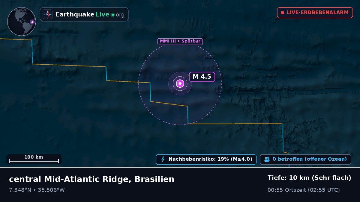 Nordatlantik (Brasilien)