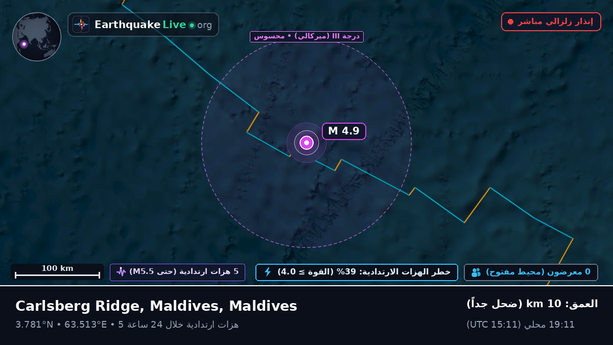 المحيط الهندي (Maldives)