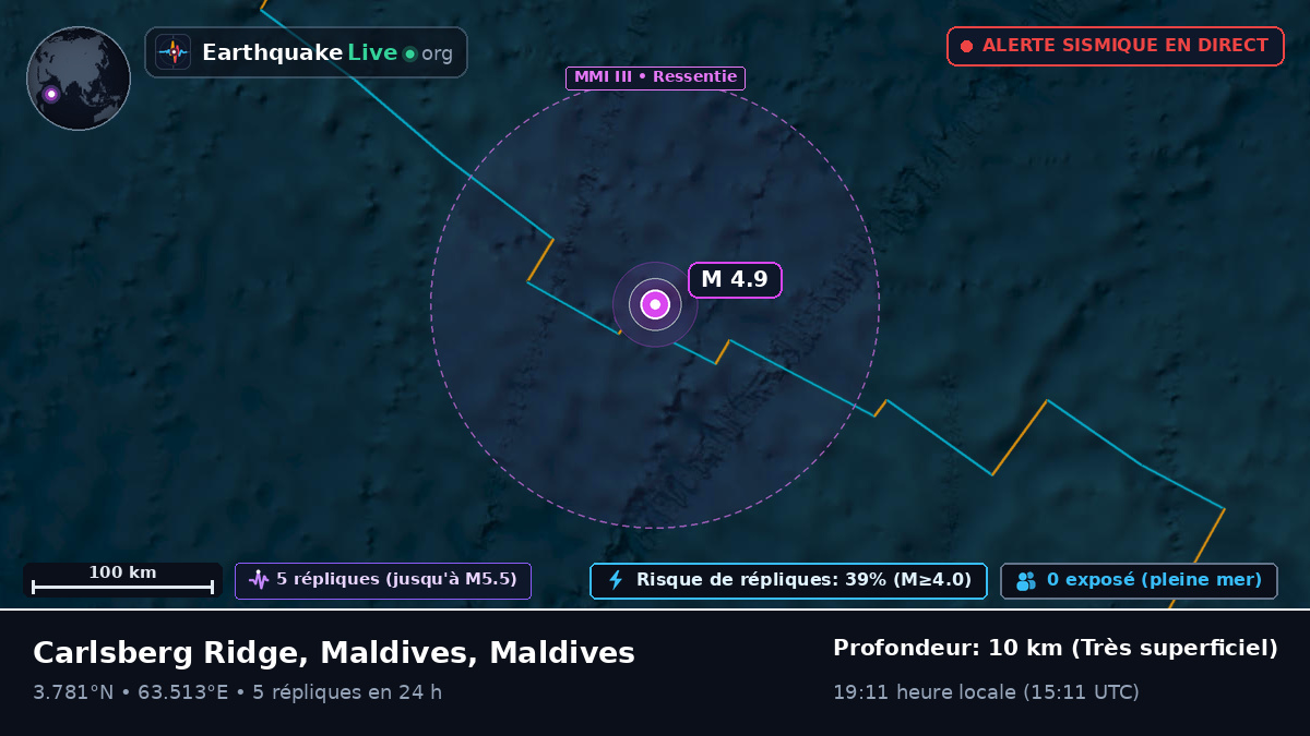 Océan Indien (Maldives)