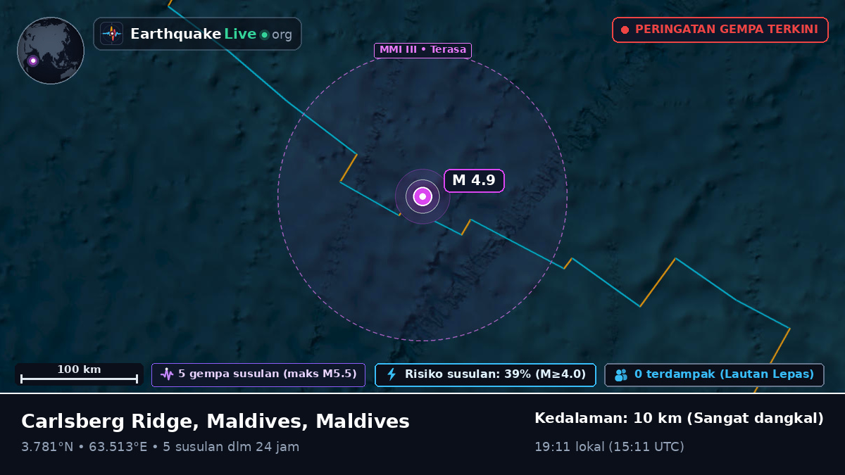 Samudra Hindia (Maldives)