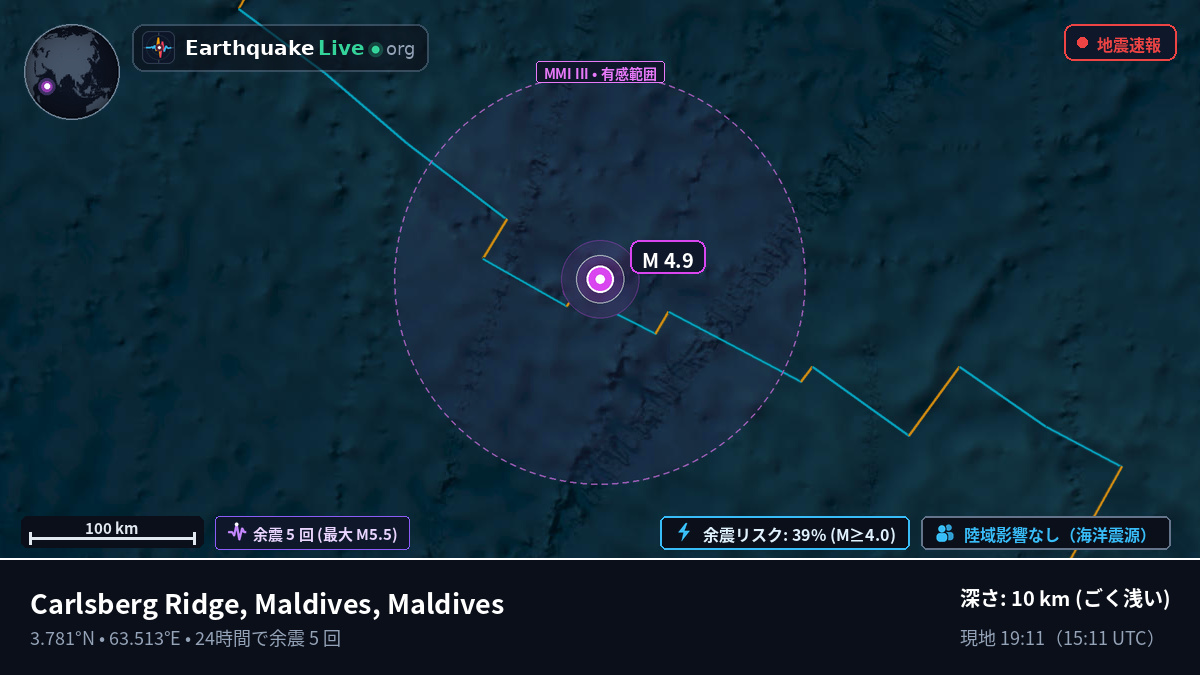 インド洋 (Maldives)