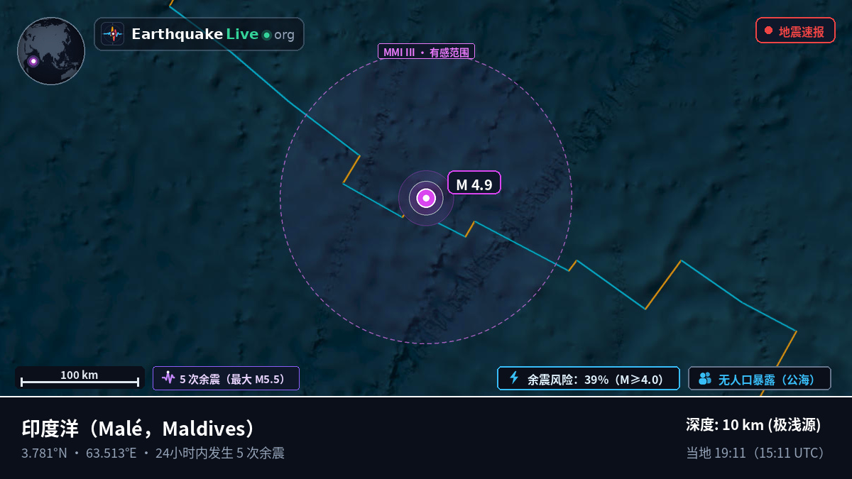 印度洋 (Maldives)