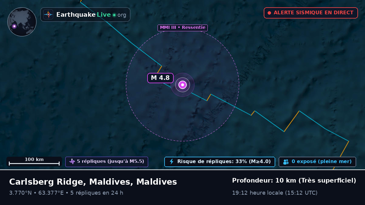 Océan Indien (Maldives)