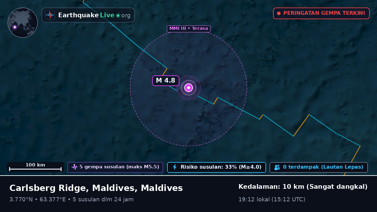 Samudra Hindia (Maldives)