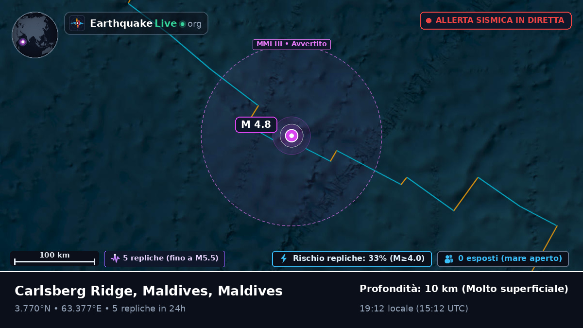 Oceano Indiano (Maldives)