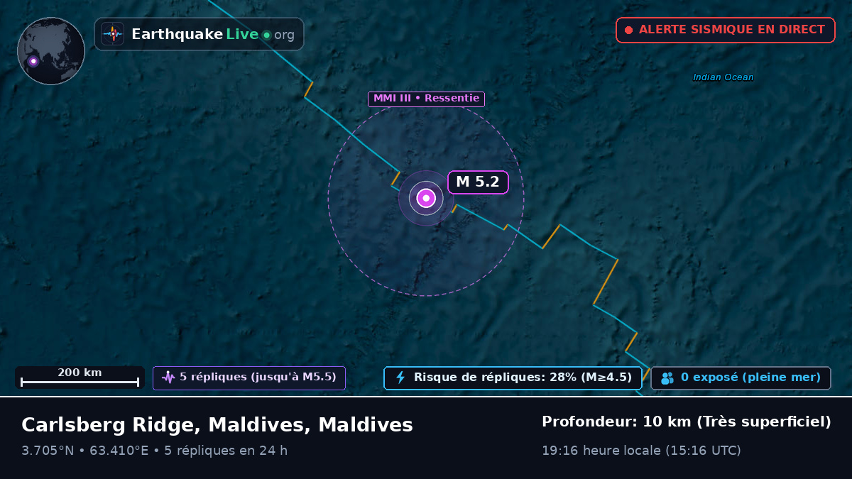 Océan Indien (Maldives)