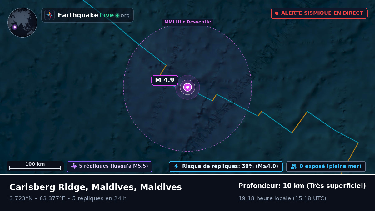 Océan Indien (Maldives)