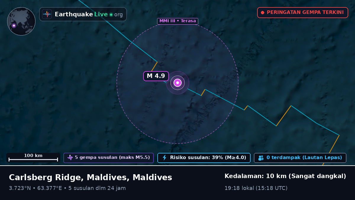 Samudra Hindia (Maldives)