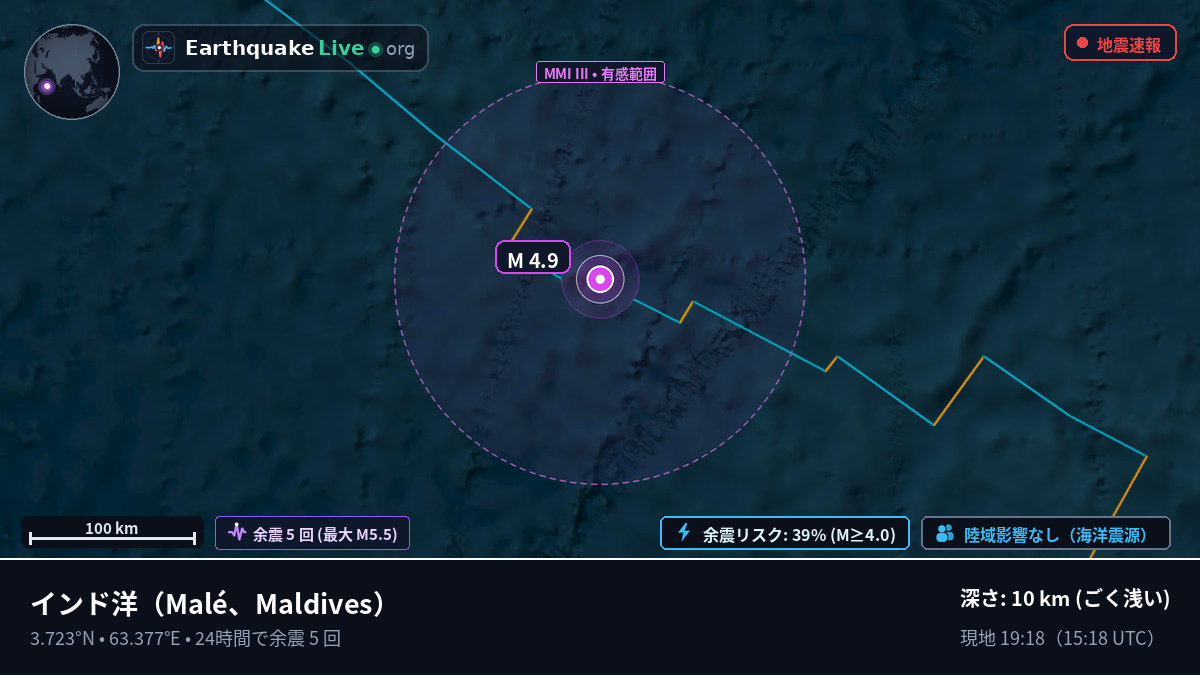 インド洋 (Maldives)