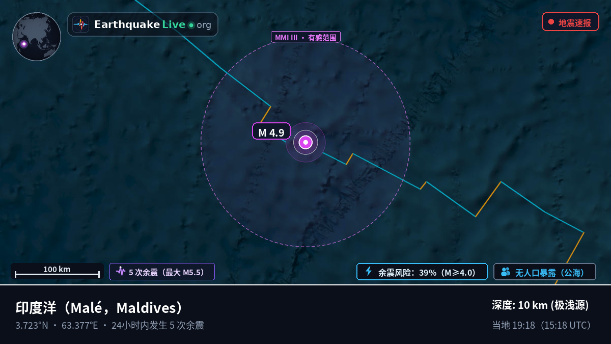印度洋 (Maldives)