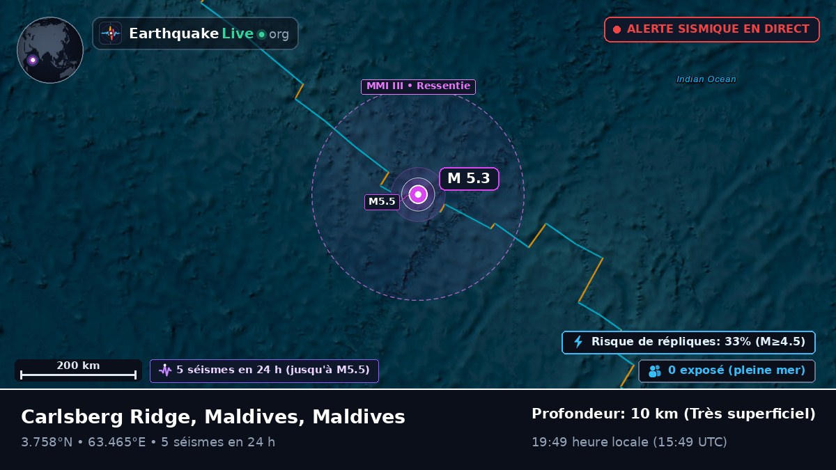 Océan Indien (Maldives)