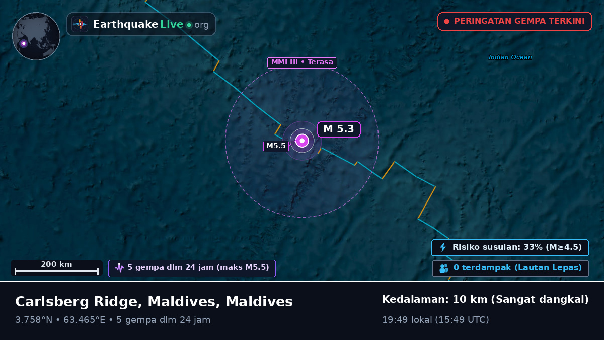 Samudra Hindia (Maldives)