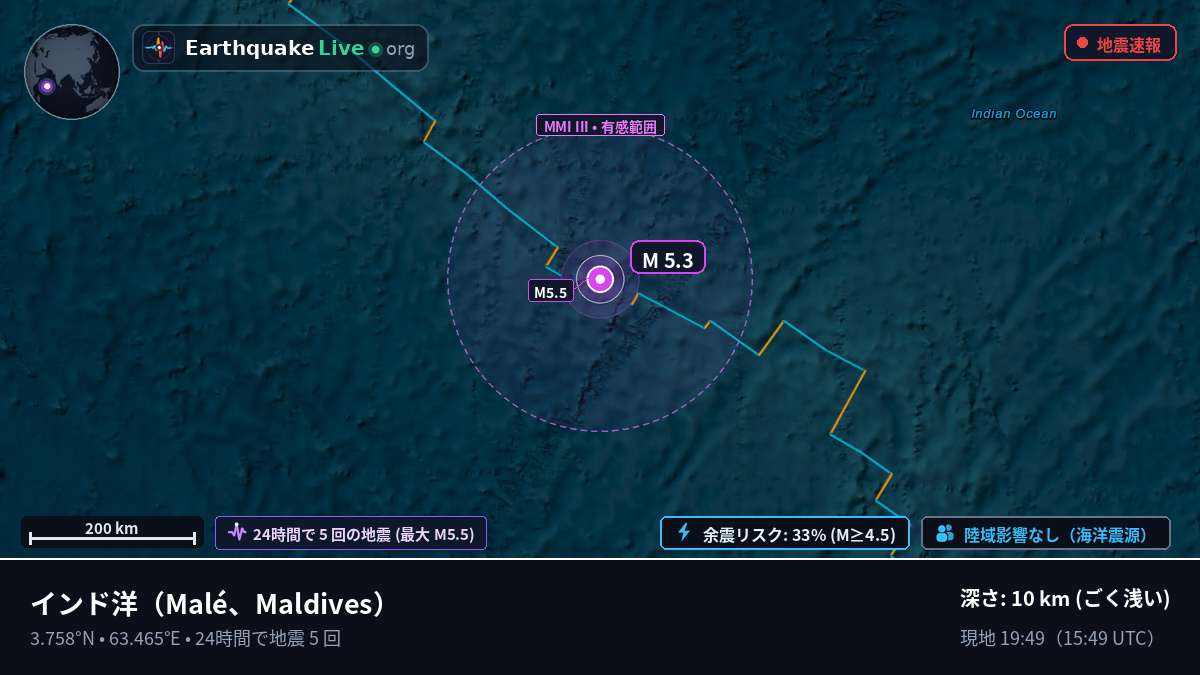 インド洋 (Maldives)