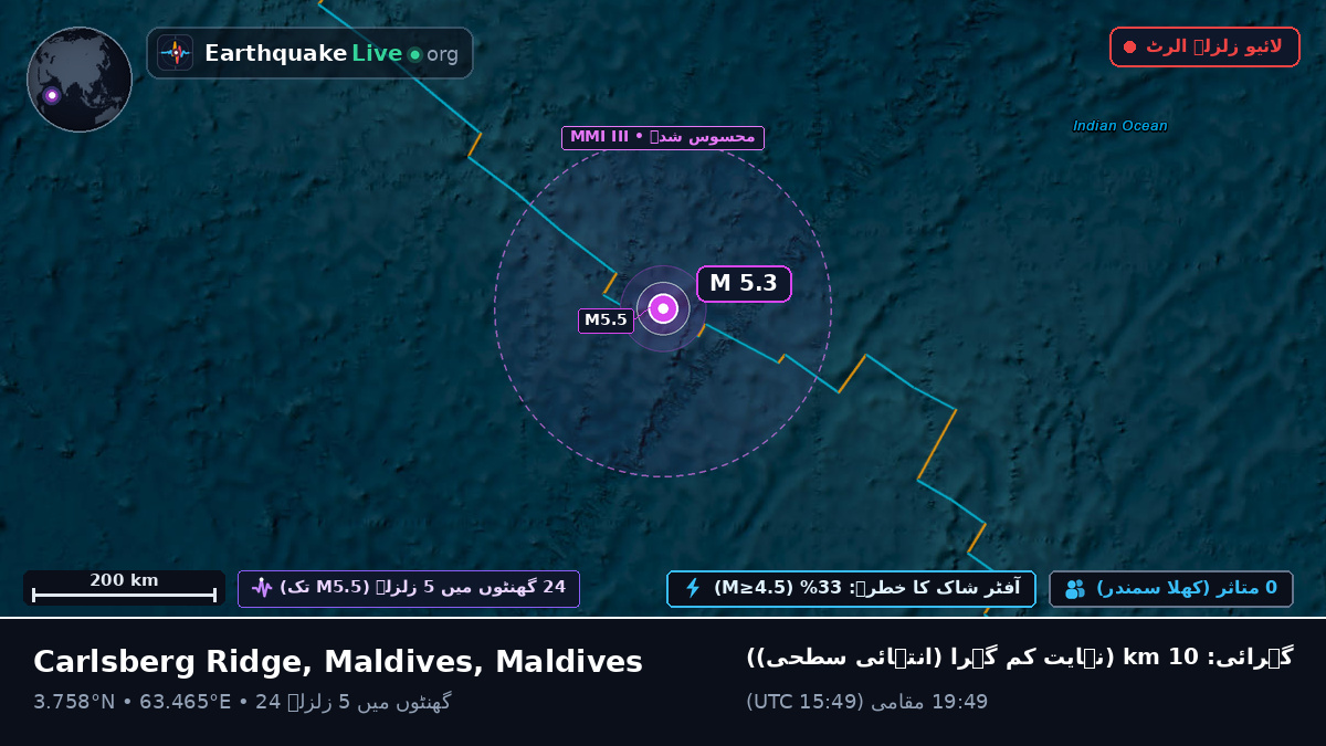 بحر ہند (Maldives)