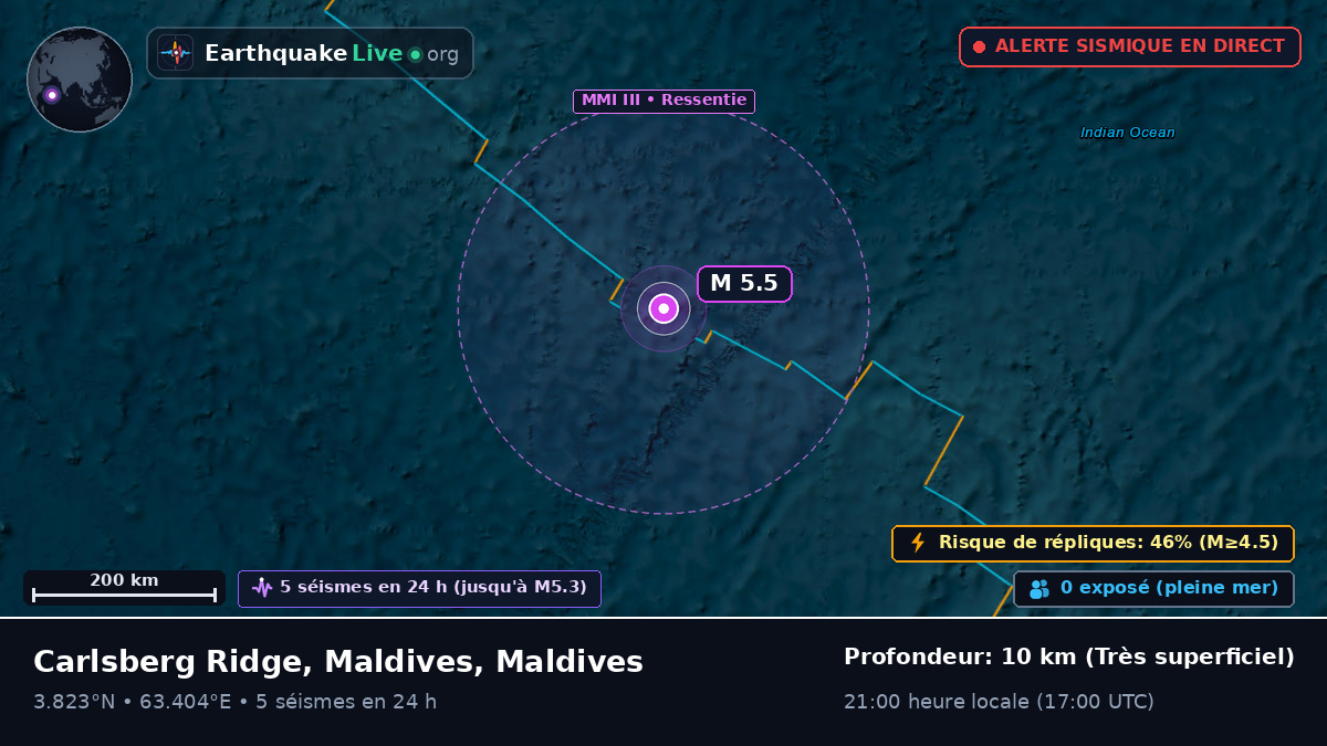 Océan Indien (Maldives)